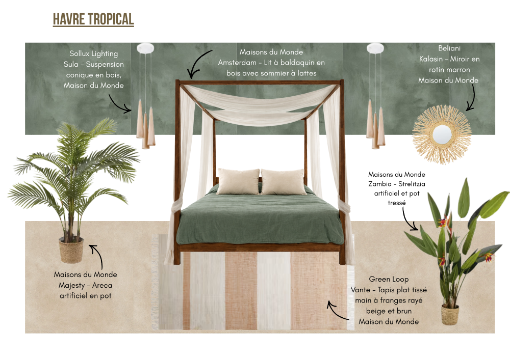 HAVRE TROPICAL
