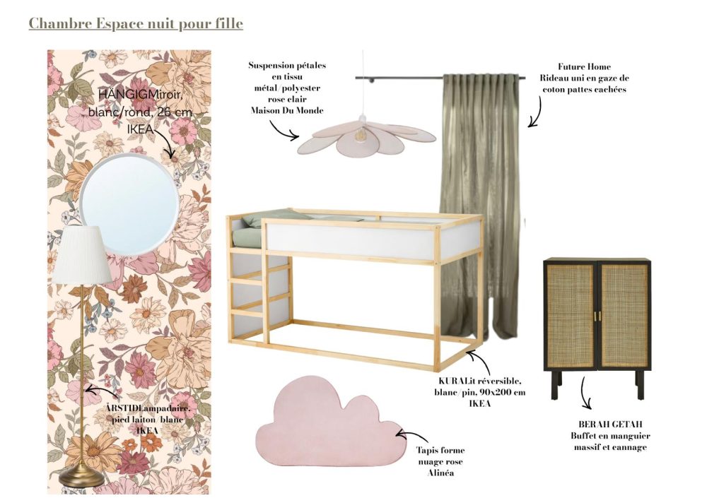 Chambre “Espace Nuit” – Douceur florale & esprit nature